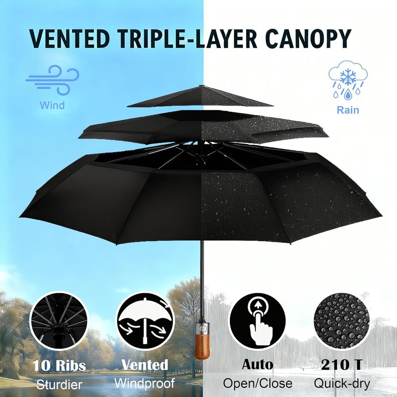 MasterUmbrella 3-Layer Vented Canopy Windproof Commuter Umbrella for Rain, Auto Open/Close, 10 Fiberglass Ribs, Wooden Handle, 13" Folded, 47" Large Coverage for 1–2 People, Lifetime Replacement - Image 4